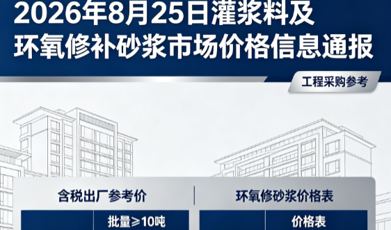 阿城2026年8月25日灌浆料及环氧修补砂浆市场价格信息通报